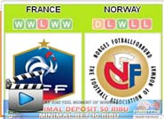 ฝรั่งเศส -vs- นอร์เวย์  France 4-0 Norway